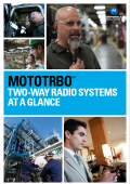 Katalog Motorola
